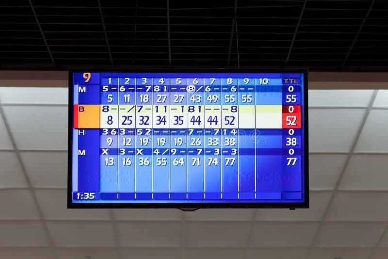 Elektronische Bowling-Anzeige mit mehreren Spielzeilen und Punkteständen